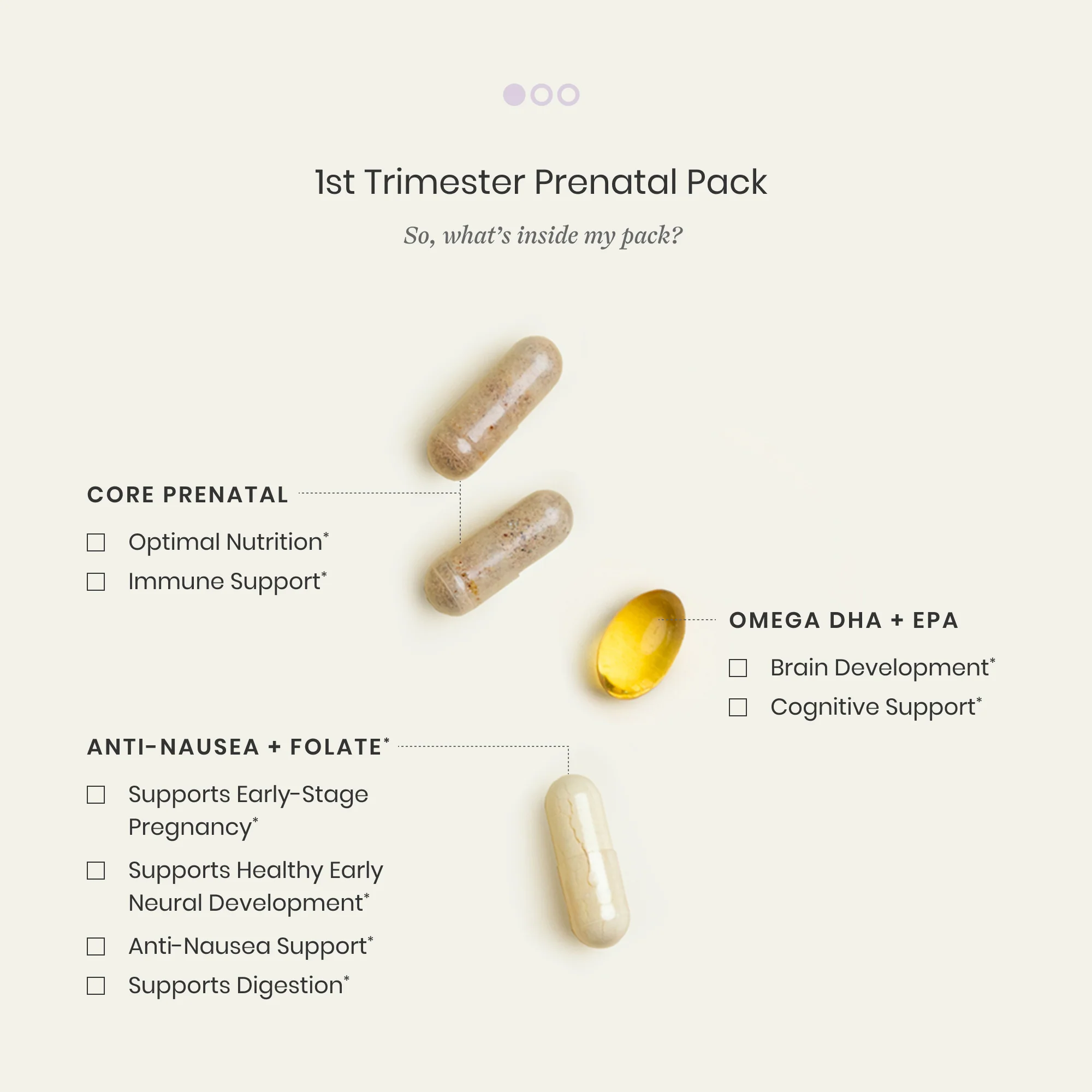 BCBSWY x Perelel Prenatal Vitamin Bundle - Image 3