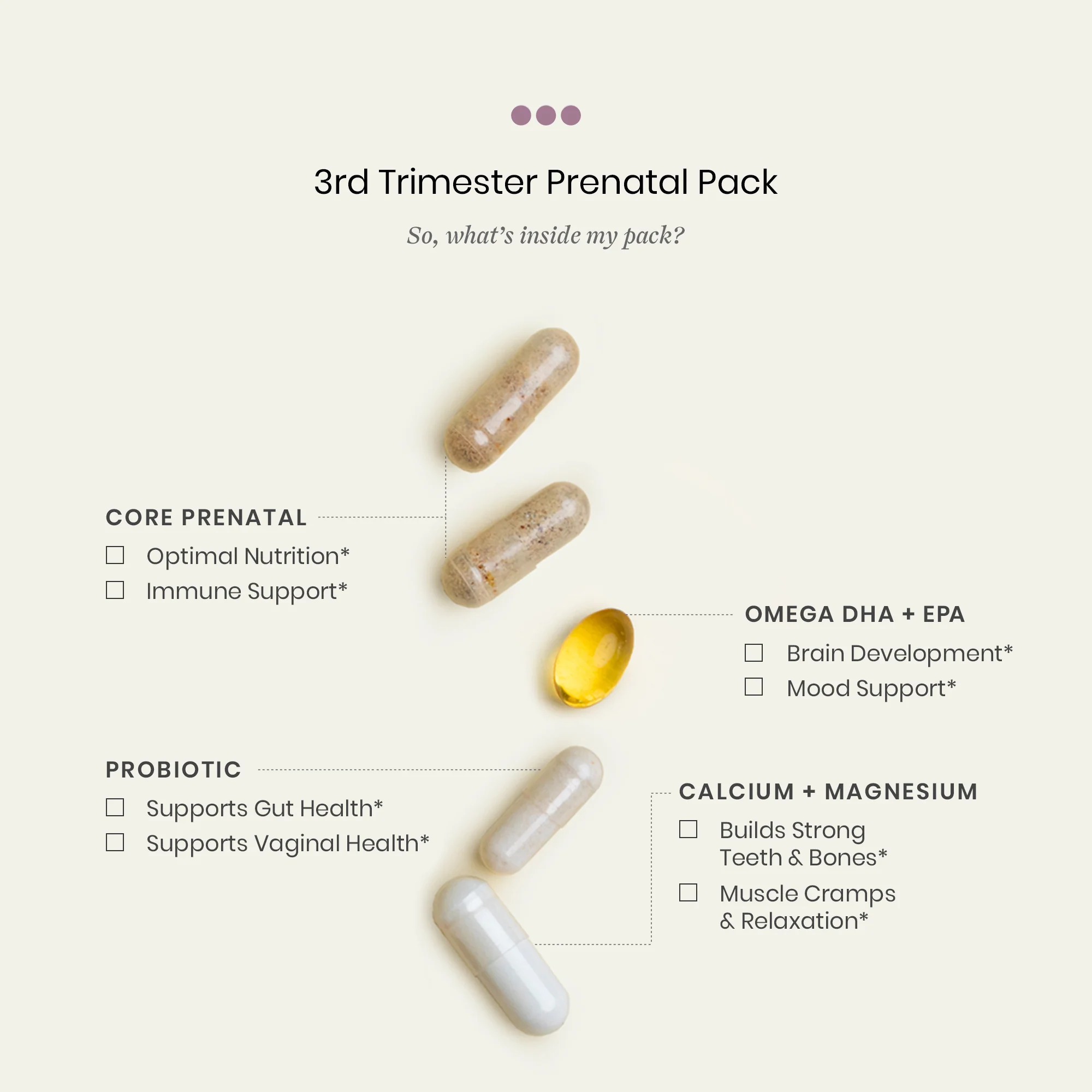 BCBSWY x Perelel Prenatal Vitamin Bundle - Image 5