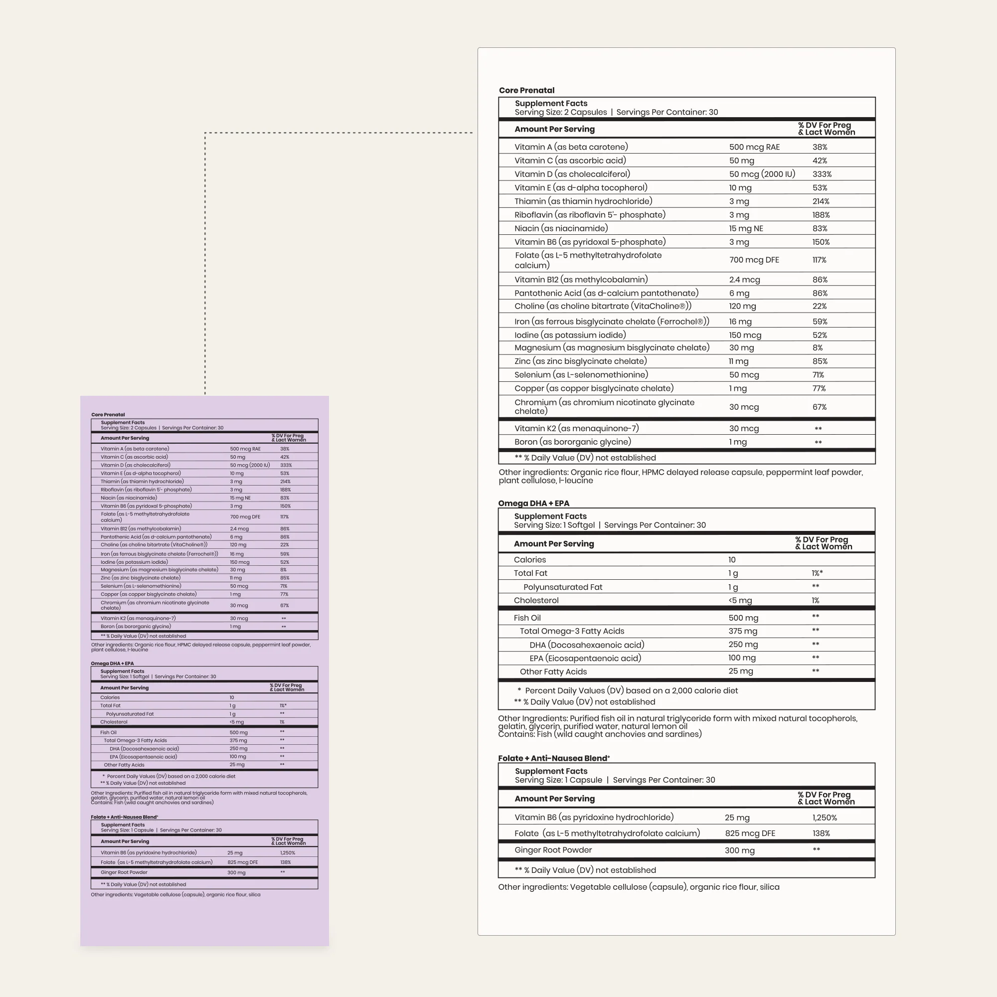 BCBSWY x Perelel Prenatal Vitamin Bundle - Image 6