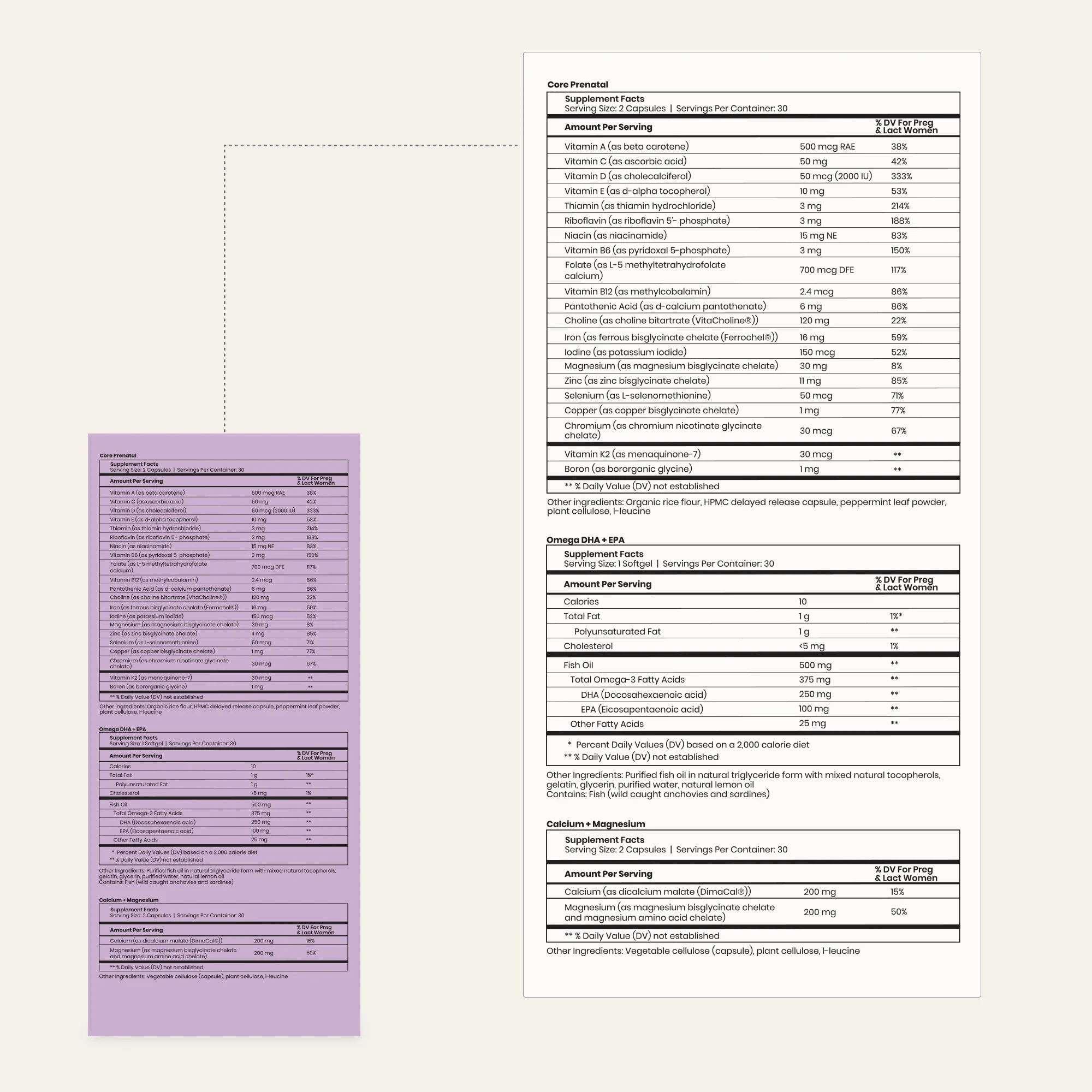 BCBSWY x Perelel Prenatal Vitamin Bundle - Image 7