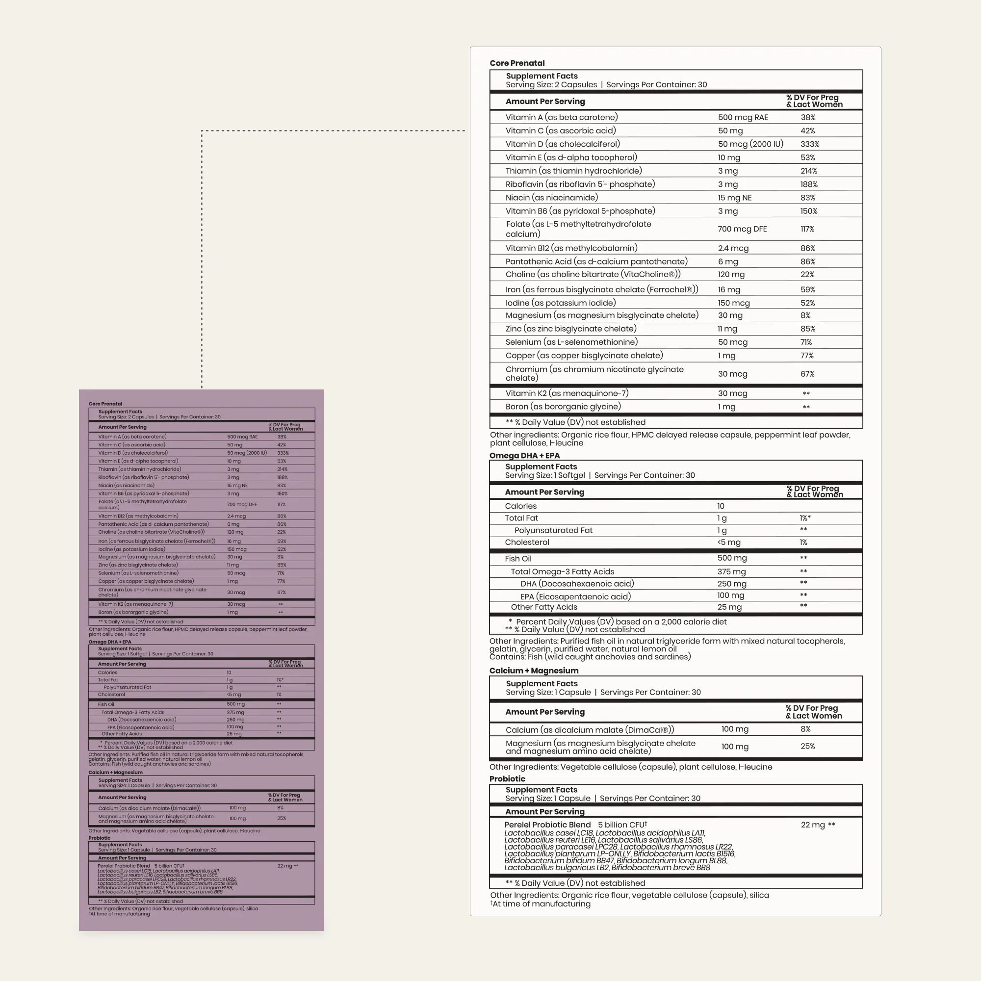 BCBSWY x Perelel Prenatal Vitamin Bundle - Image 8
