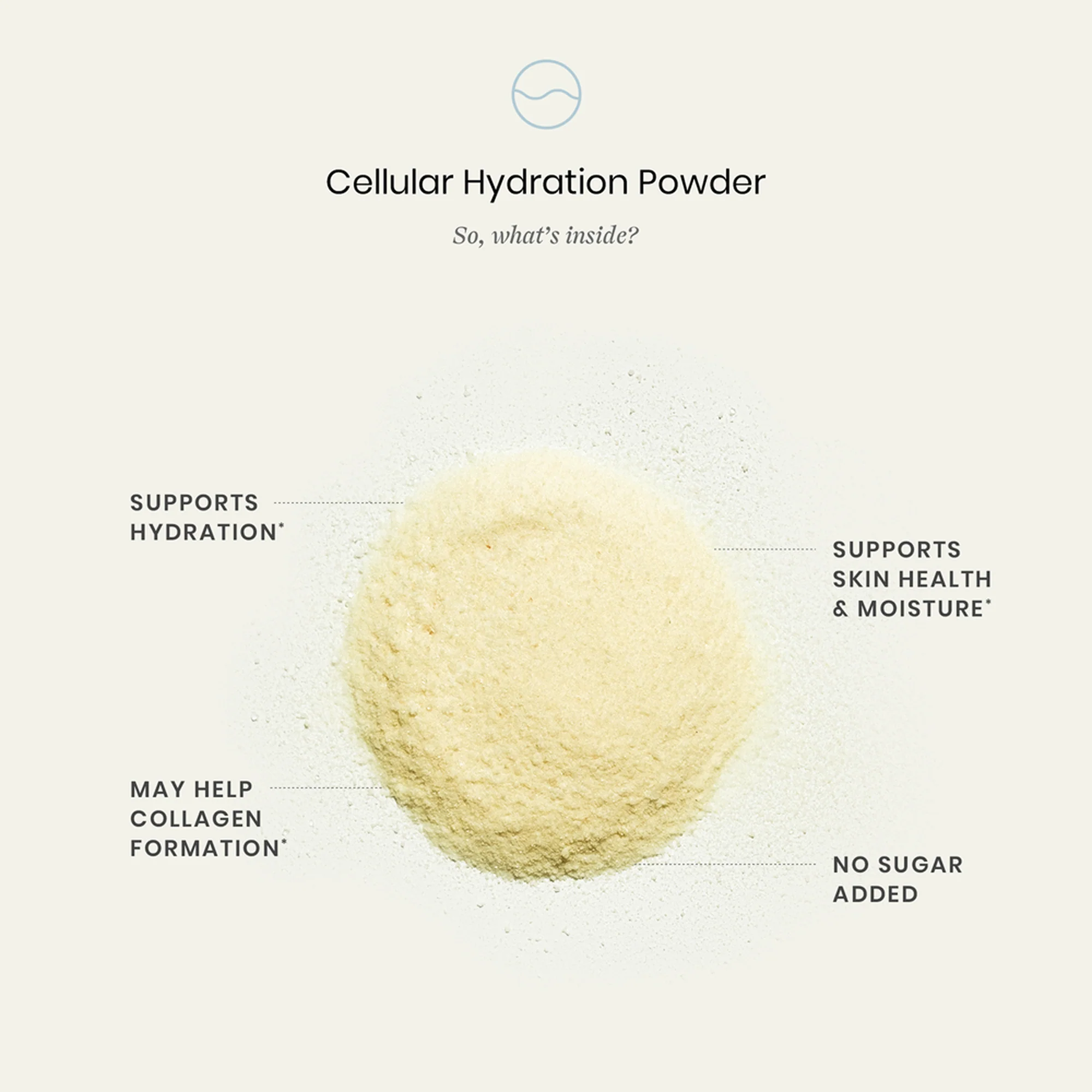 Postpartum Care Bundle - Image 4