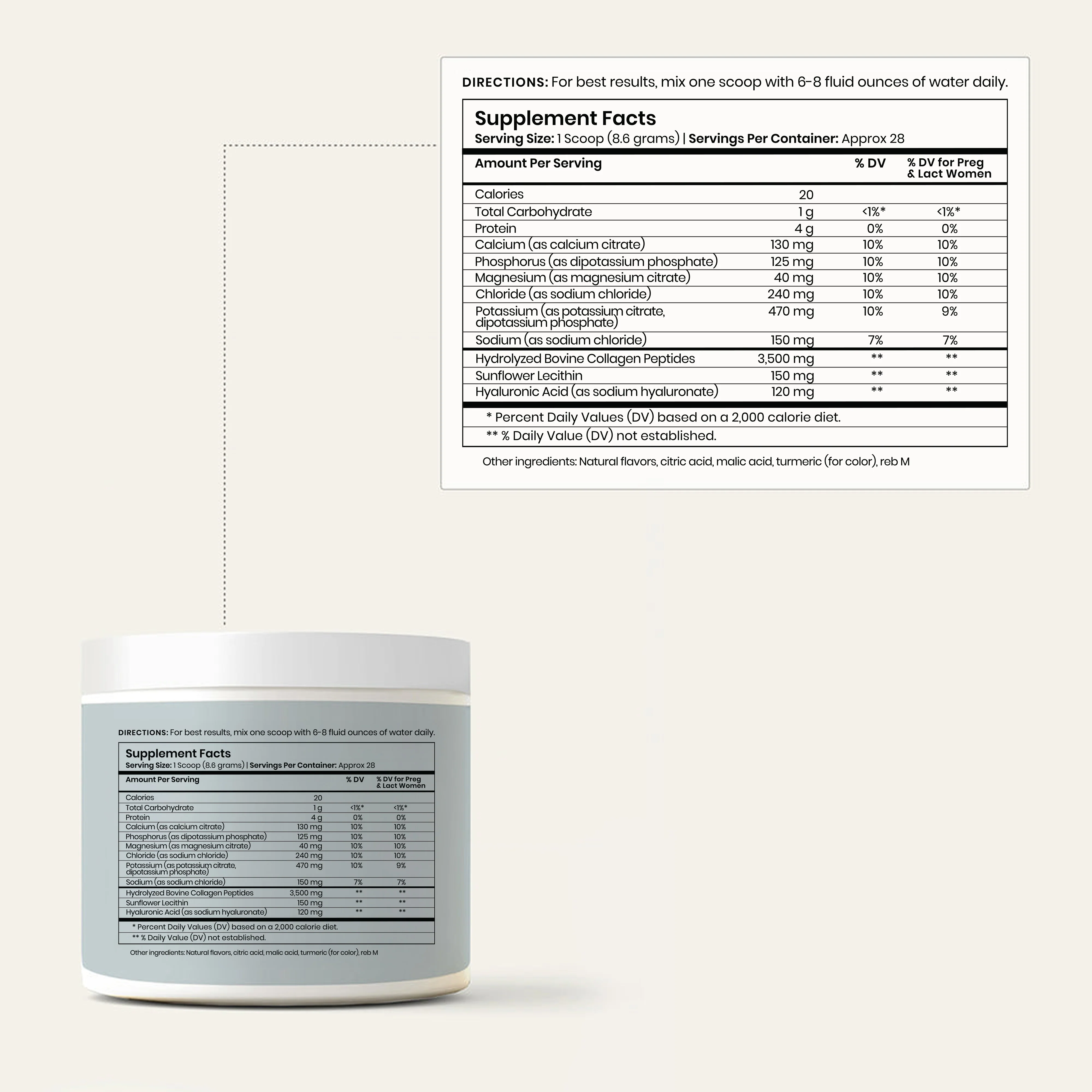 Postpartum Care Bundle - Image 7