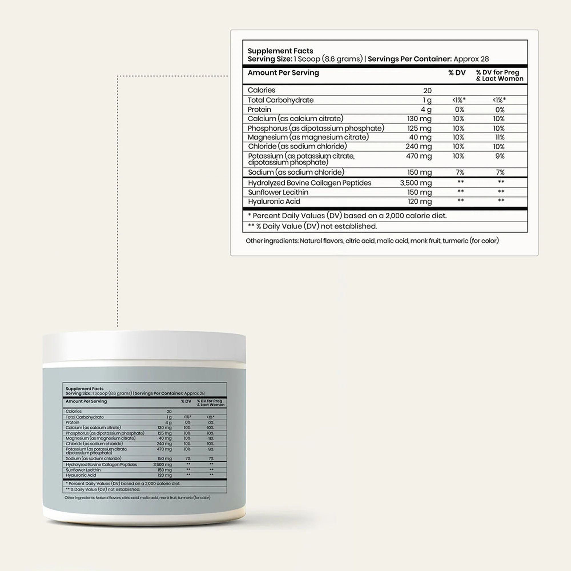 Workout & Recovery Duo - Image 5
